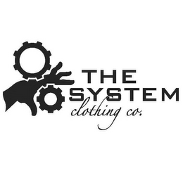 THE SYSTEM CLOTHING CO. logo