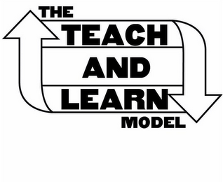 THE TEACH AND LEARN MODEL logo