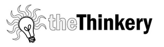 THE THINKERY logo