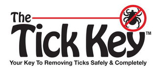 THE TICK KEY YOUR KEY TO REMOVING TICKS SAFELY & COMPLETELY logo