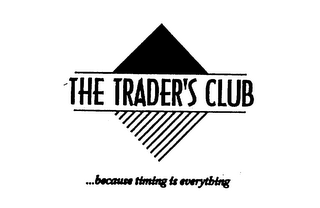 THE TRADER'S CLUB ...BECAUSE TIMING IS EVERYTHING logo