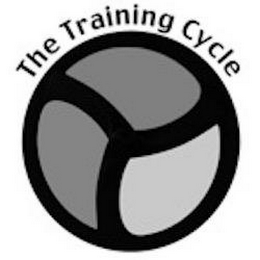 THE TRAINING CYCLE logo