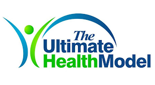 THE ULTIMATE HEALTH MODEL logo
