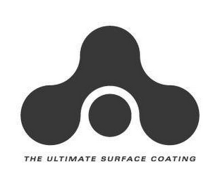 THE ULTIMATE SURFACE COATING logo