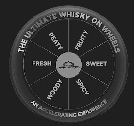 THE ULTIMATE WHISKY ON WHEELS AN ACCELERATING EXPERIENCE PEATY FRUITY SWEET SPICY WOODY FRESH logo