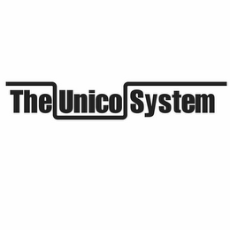 THE UNICO SYSTEM logo