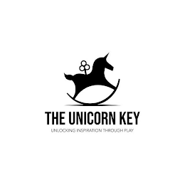 THE UNICORN KEY UNLOCKING INSPIRATION THROUGH PLAY logo