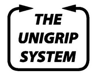THE UNIGRIP SYSTEM logo