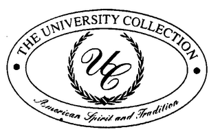 THE UNIVERSITY COLLECTION - AMERICAN SPIRIT AND TRADITION logo