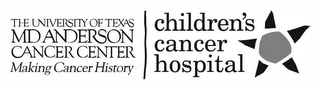 THE UNIVERSITY OF TEXAS MD ANDERSON CANCER CENTER MAKING CANCER HISTORY CHILDREN'S CANCER HOSPITAL logo
