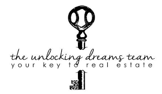 THE UNLOCKING DREAMS TEAM YOUR KEY TO REAL ESTATE logo