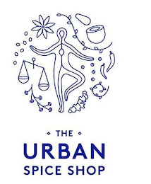 THE URBAN SPICE SHOP logo