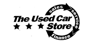 THE USED CAR STORE SALES SERVICE FINANCE logo