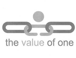 THE VALUE OF ONE logo