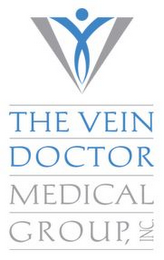 THE VEIN DOCTOR MEDICAL GROUP logo