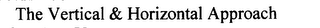 THE VERTICAL & HORIZONTAL APPROACH logo