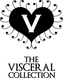 THE VISCERAL COLLECTION logo