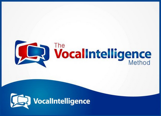 THE VOCALINTELLIGENCE METHOD logo
