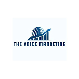 THE VOICE MARKETING logo