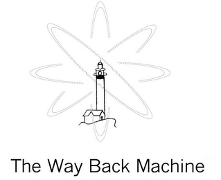 THE WAY BACK MACHINE logo