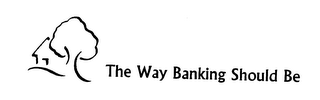 THE WAY BANKING SHOULD BE logo