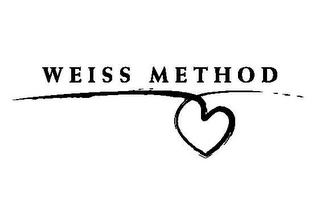 THE WEISS METHOD logo