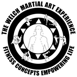 THE WELCH MARTIAL ART EXPERIENCE FITNESS CONCEPTS EMPOWERING LIFE logo