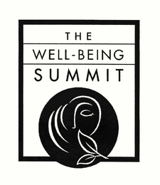 THE WELL-BEING SUMMIT logo
