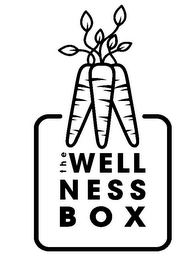 THE WELLNESS BOX logo