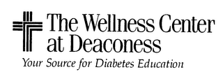 THE WELLNESS CENTER AT DEACONESS YOUR SOURCE FOR DIABETES EDUCATION logo