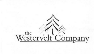 THE WESTERVELT COMPANY logo