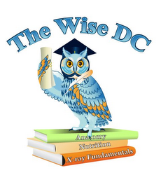 THE WISE DC ANATOMY NUTRITION X-RAY FUNDAMENTALS logo
