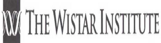 THE WISTAR INSTITUTE logo