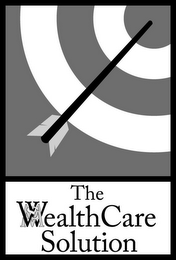 THE WMS WEALTHCARE SOLUTION logo
