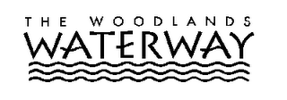 THE WOODLANDS WATERWAY logo