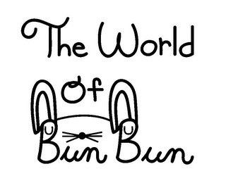 THE WORLD OF BUN BUN logo
