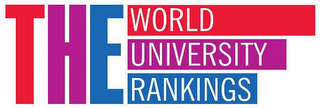 THE WORLD UNIVERSITY RANKINGS logo