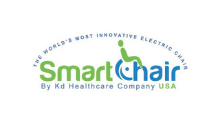 THE WORLD'S MOST INNOVATIVE ELECTRIC CHAIR SMART CHAIR BY KD HEALTHCARE COMPANY USA logo