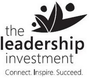 THE WV LEADERSHIP INVESTMENT CONNECT. INSPIRE. SUCCEED. logo