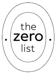 THE ZERO LIST logo