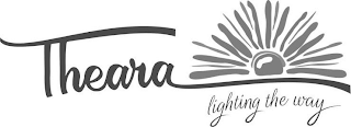 THEARA LIGHTING THE WAY logo