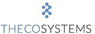THECOSYSTEMS logo
