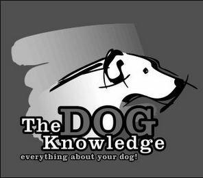 THEDOG KNOWLEDGE EVERYTHING ABOUT YOUR DOG! logo