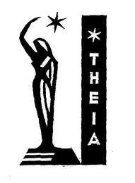 THEIA logo