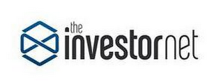 THEINVESTORNET logo