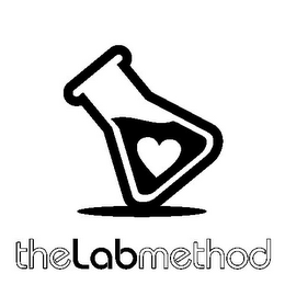 THELABMETHOD logo