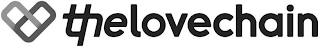 THELOVECHAIN logo