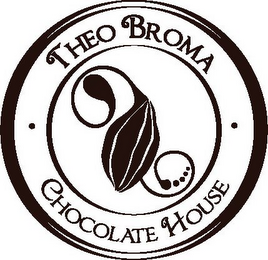 THEO BROMA CHOCOLATE HOUSE logo