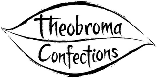 THEOBROMA CONFECTIONS logo