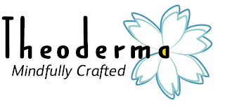 THEODERMA MINDFULLY CRAFTED logo